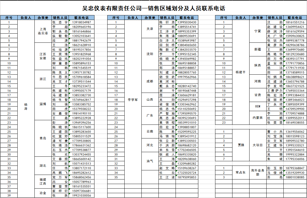 13354dfb8276959f9a928455ae707fa.png